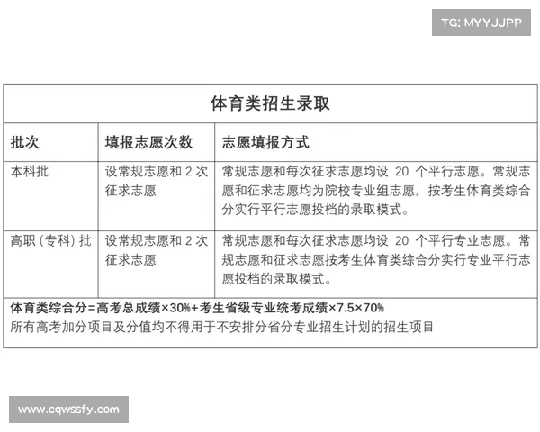 如何应对科贝报道中奖金分配的争议与解决策略